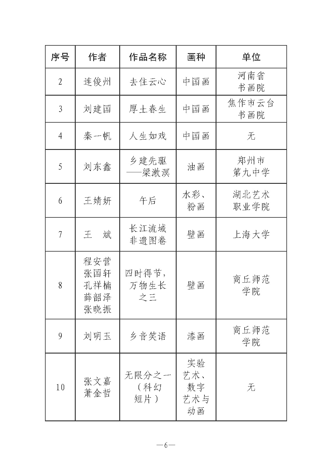 河南文藝動態第7期-3_頁面_06.jpg