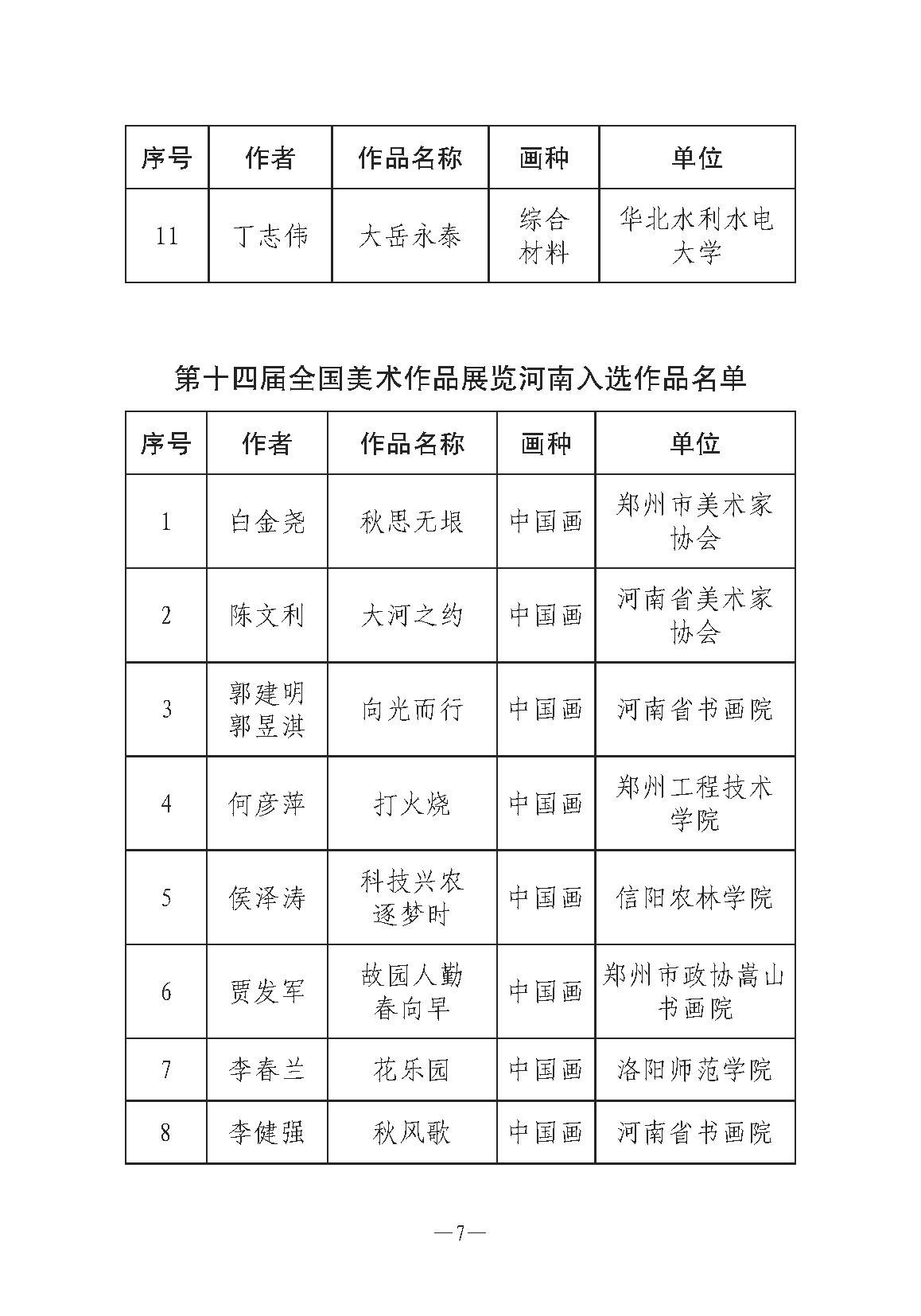 河南文藝動態第7期-3_頁面_07.jpg