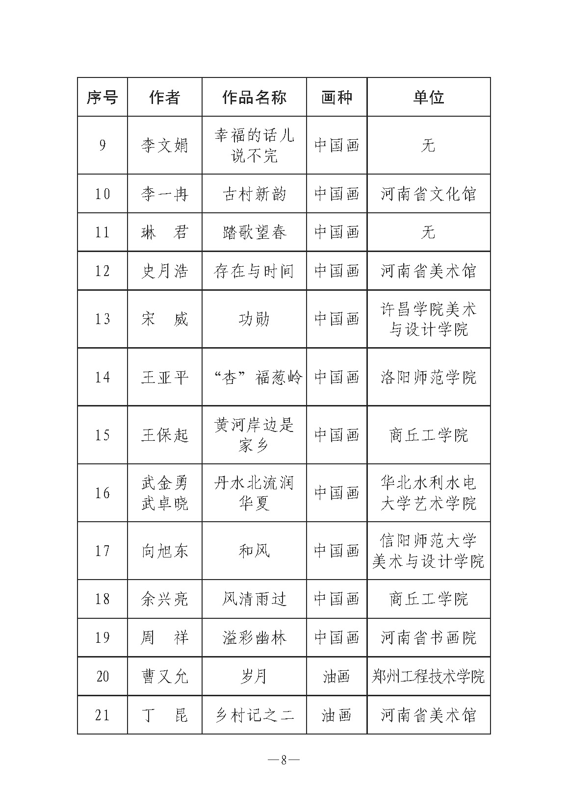 河南文藝動態第7期-3_頁面_08.jpg