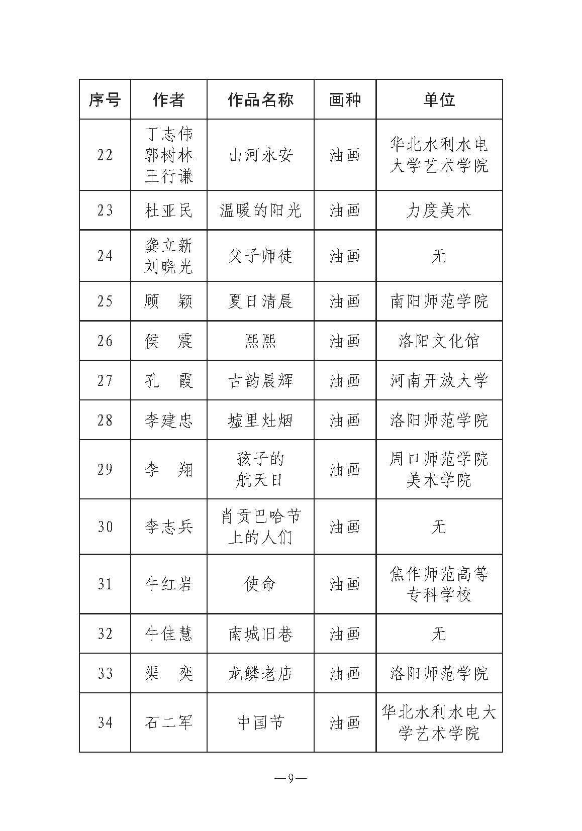 河南文藝動態第7期-3_頁面_09.jpg