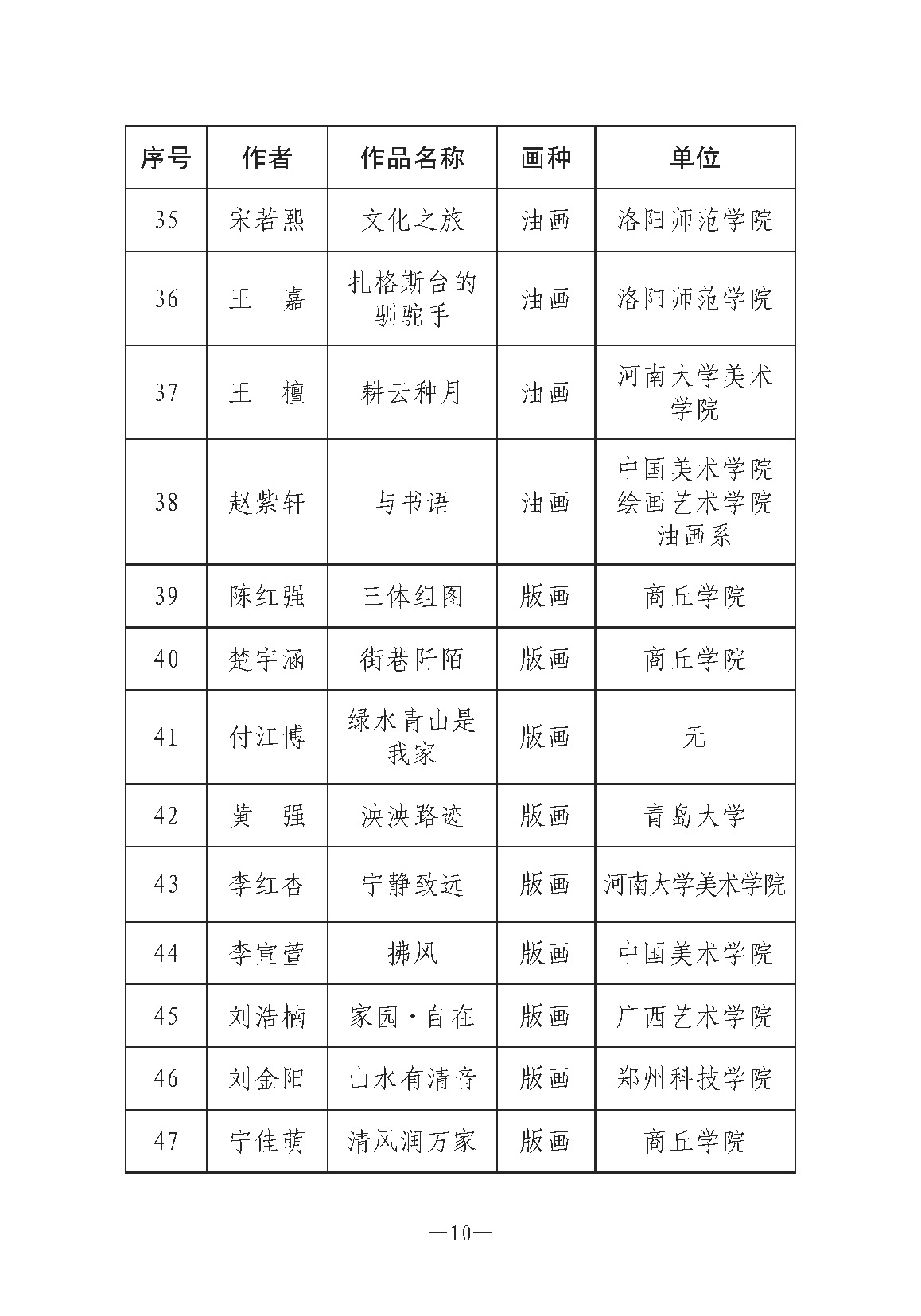 河南文藝動態第7期-3_頁面_10.jpg