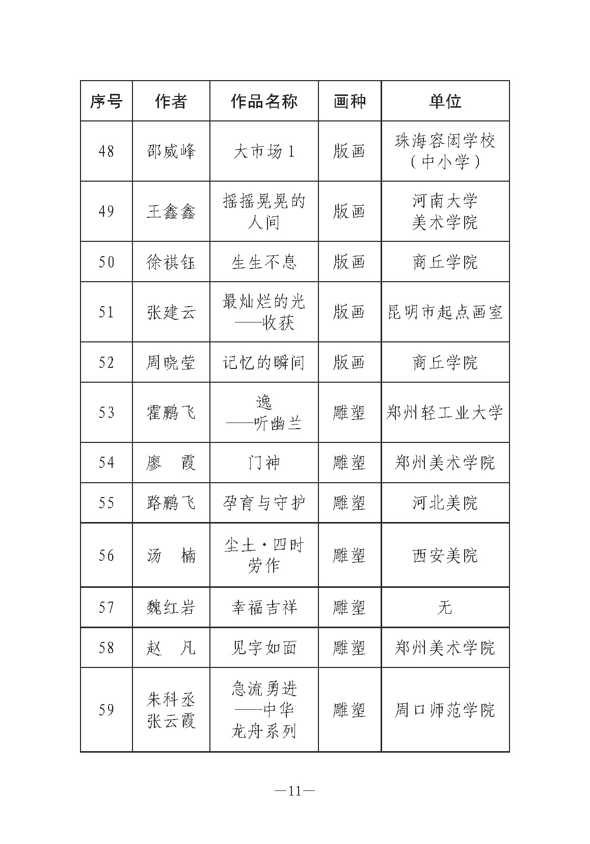 河南文藝動態第7期-3_頁面_11.jpg