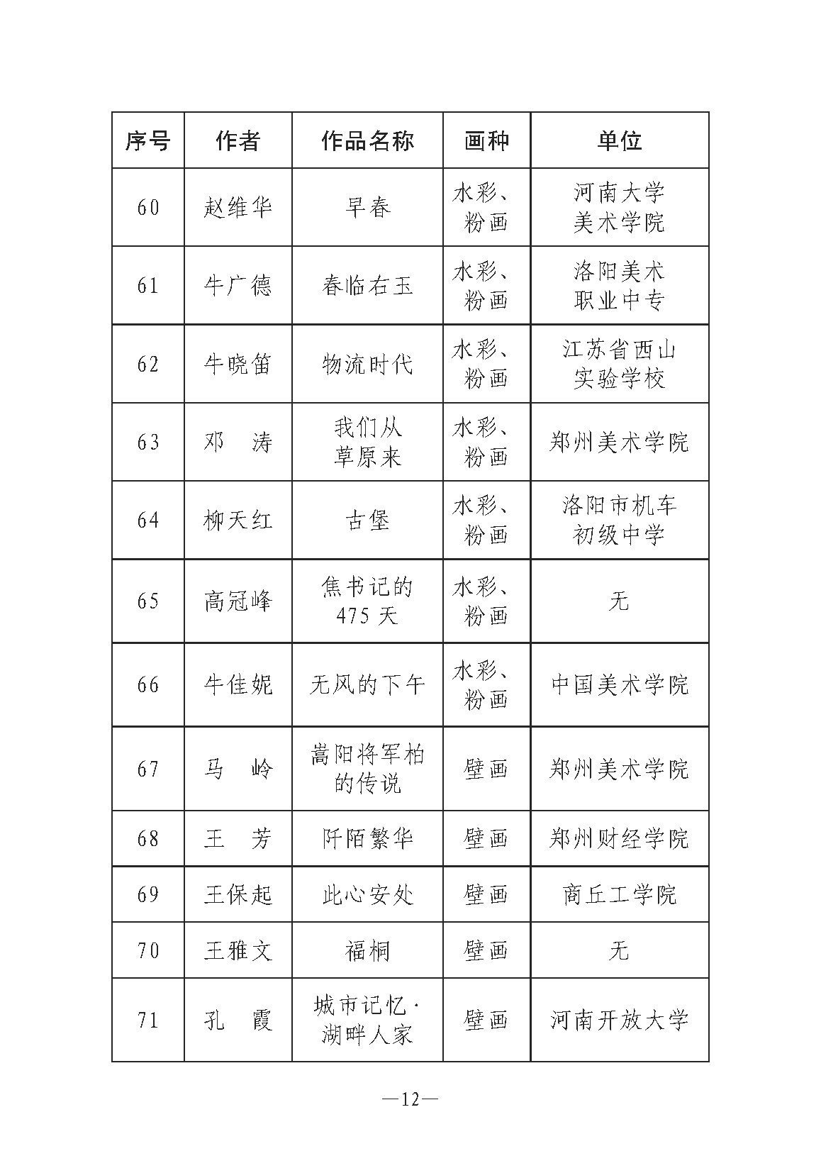河南文藝動態第7期-3_頁面_12.jpg