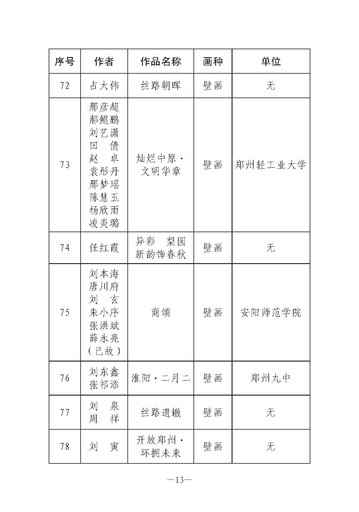 河南文藝動態第7期-3_頁面_13.jpg