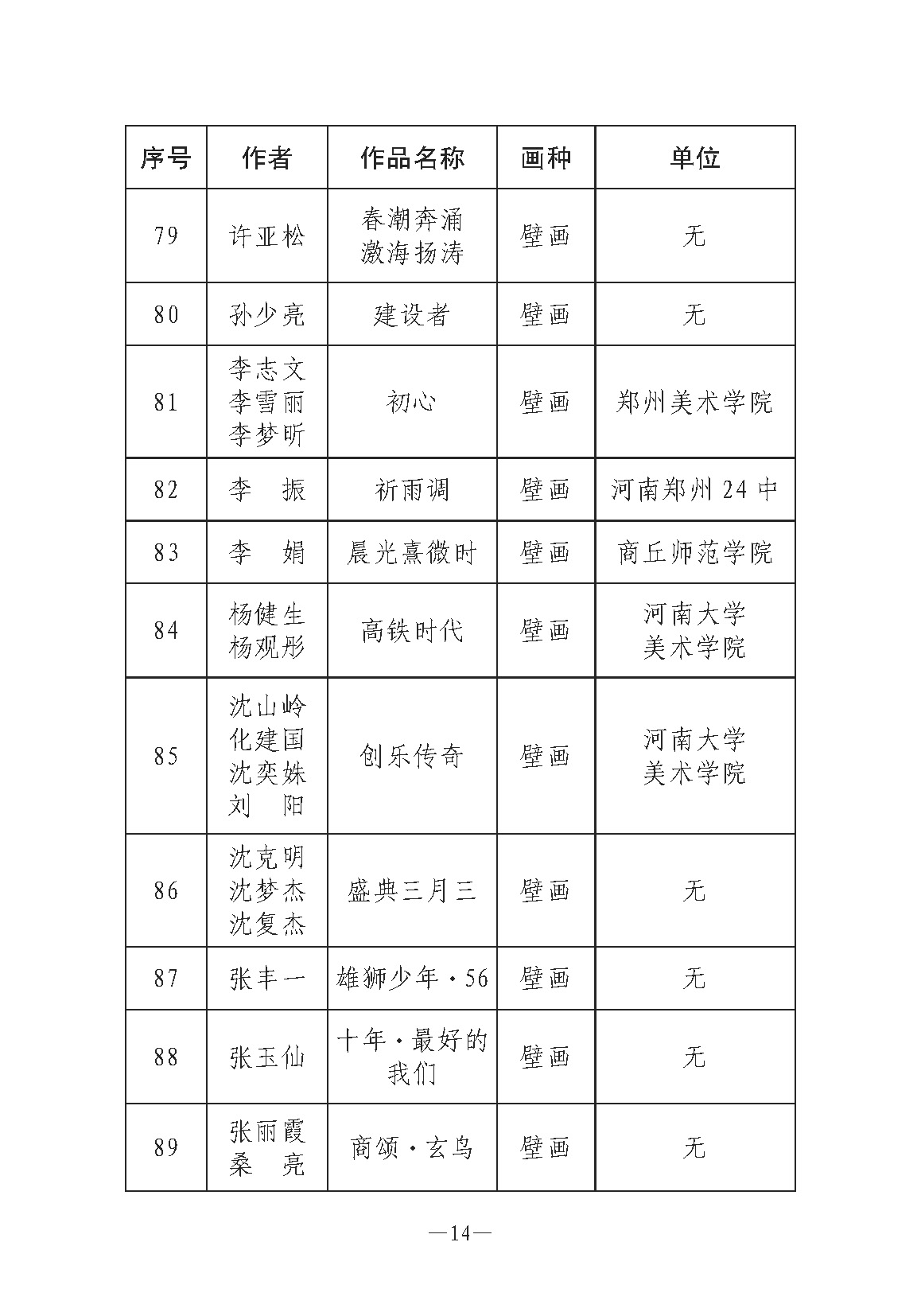河南文藝動態第7期-3_頁面_14.jpg