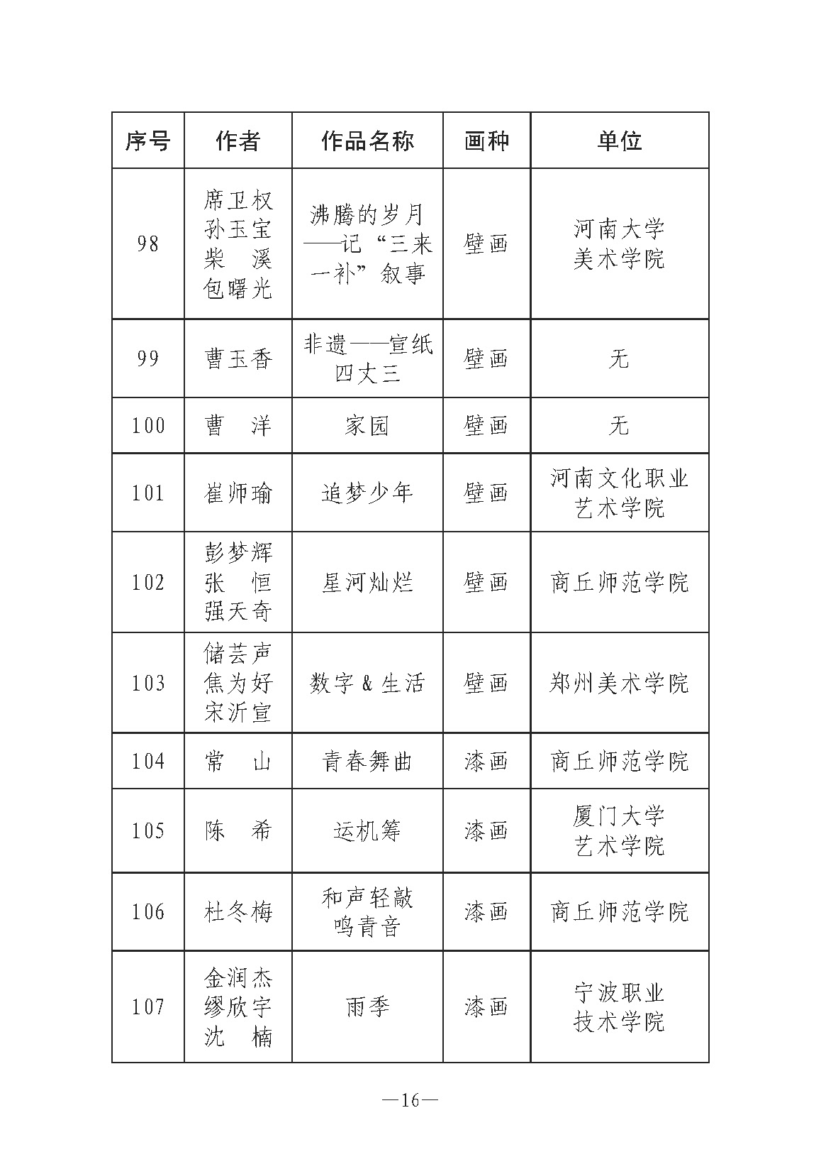 河南文藝動態第7期-3_頁面_16.jpg