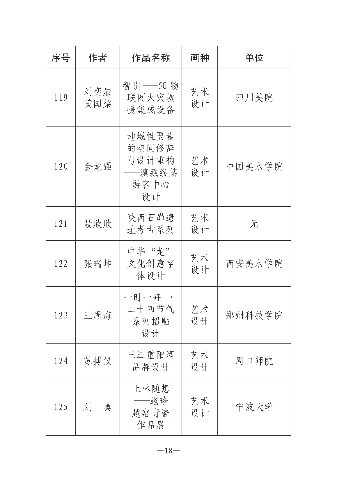 河南文藝動態第7期-3_頁面_18.jpg